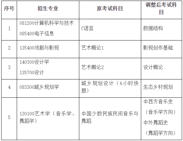 QQ浏览器截图20240716104818.png QQ浏览器截图20240716104818.png