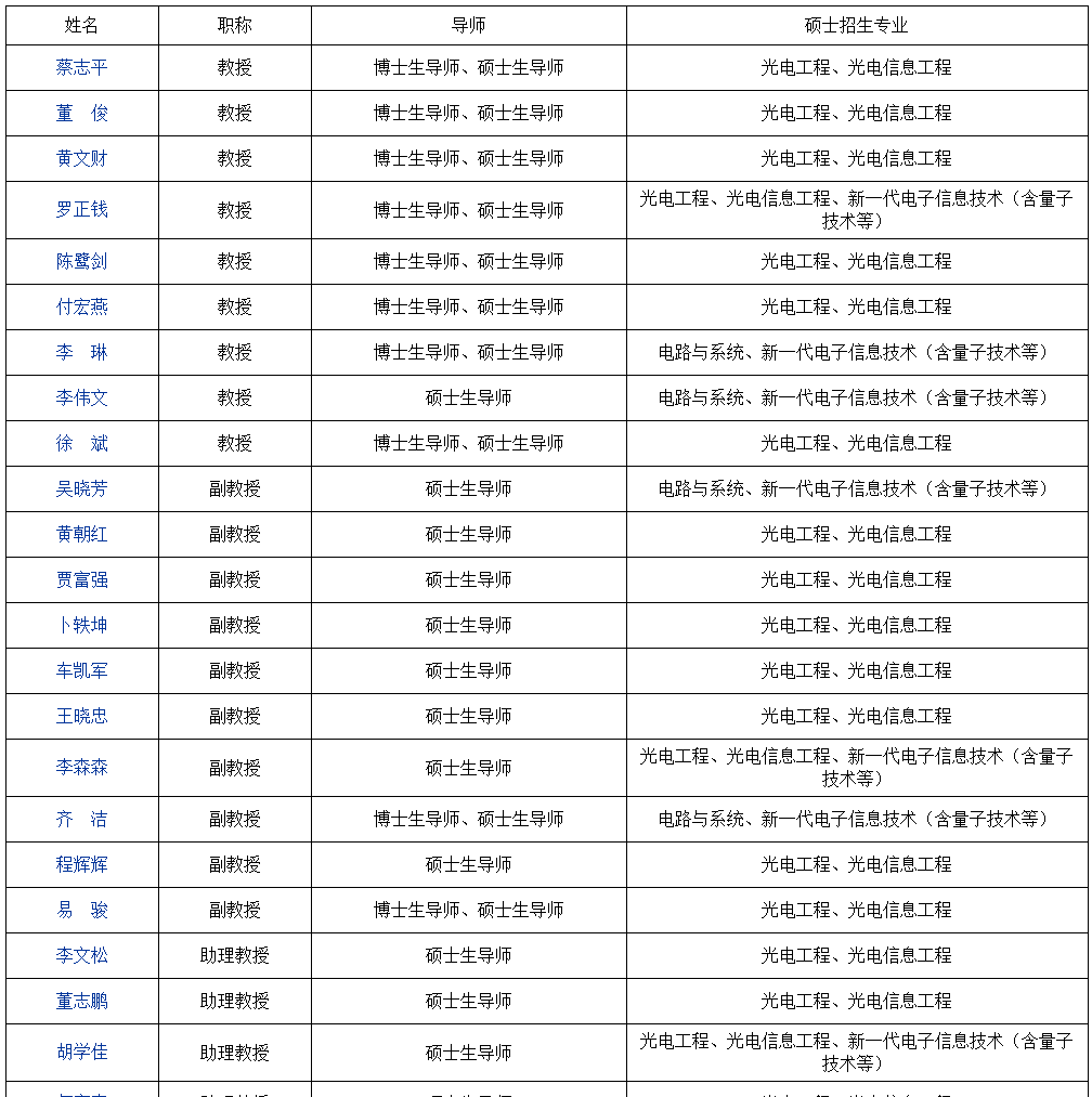 QQ浏览器截图20240808131231.png QQ浏览器截图20240808131231.png