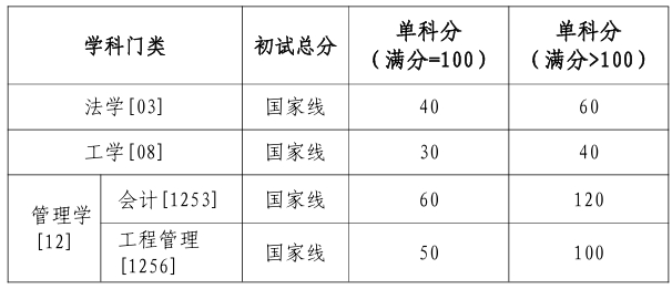 中国矿业大学2.png 中国矿业大学2.png